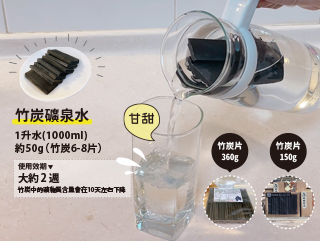 竹炭礦泉水